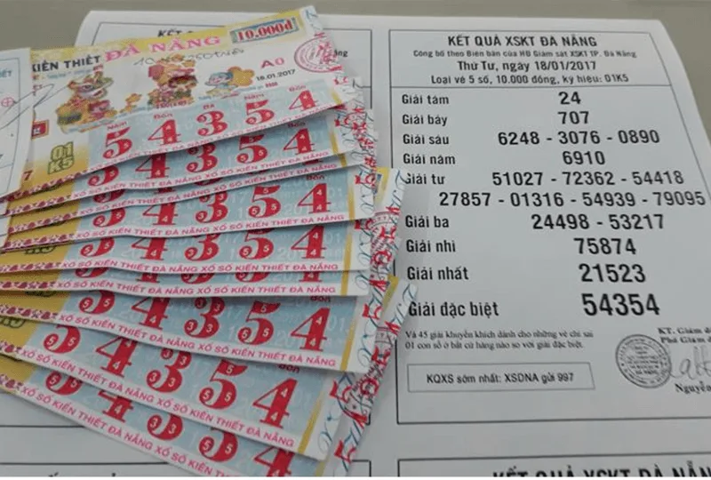 Cảm xúc khi nhận vé số phản ánh tâm trạng thực tế của bạn.